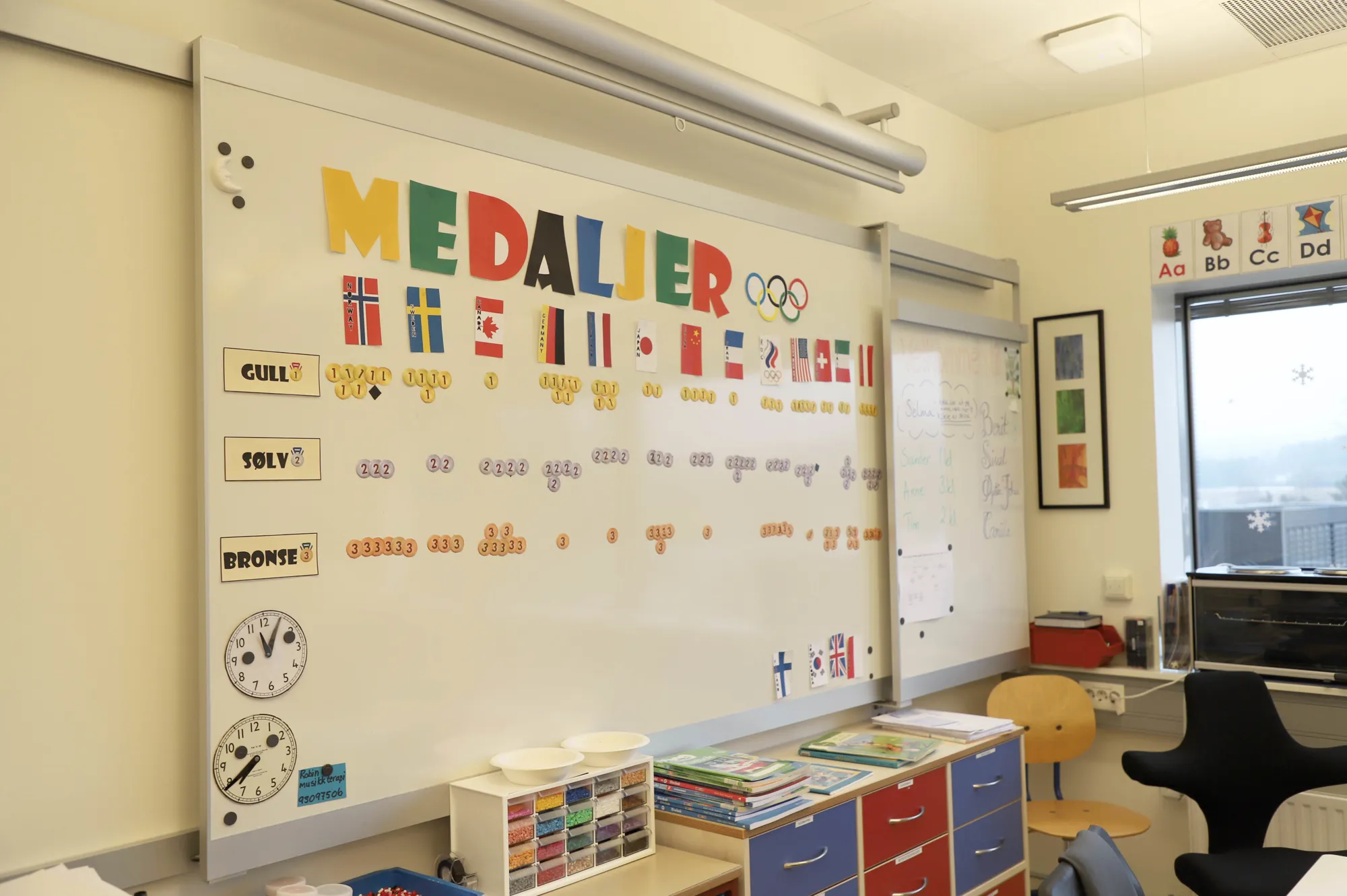 En tavle viser oversikt over hvor mage medaljer Norge har tatt i OL.