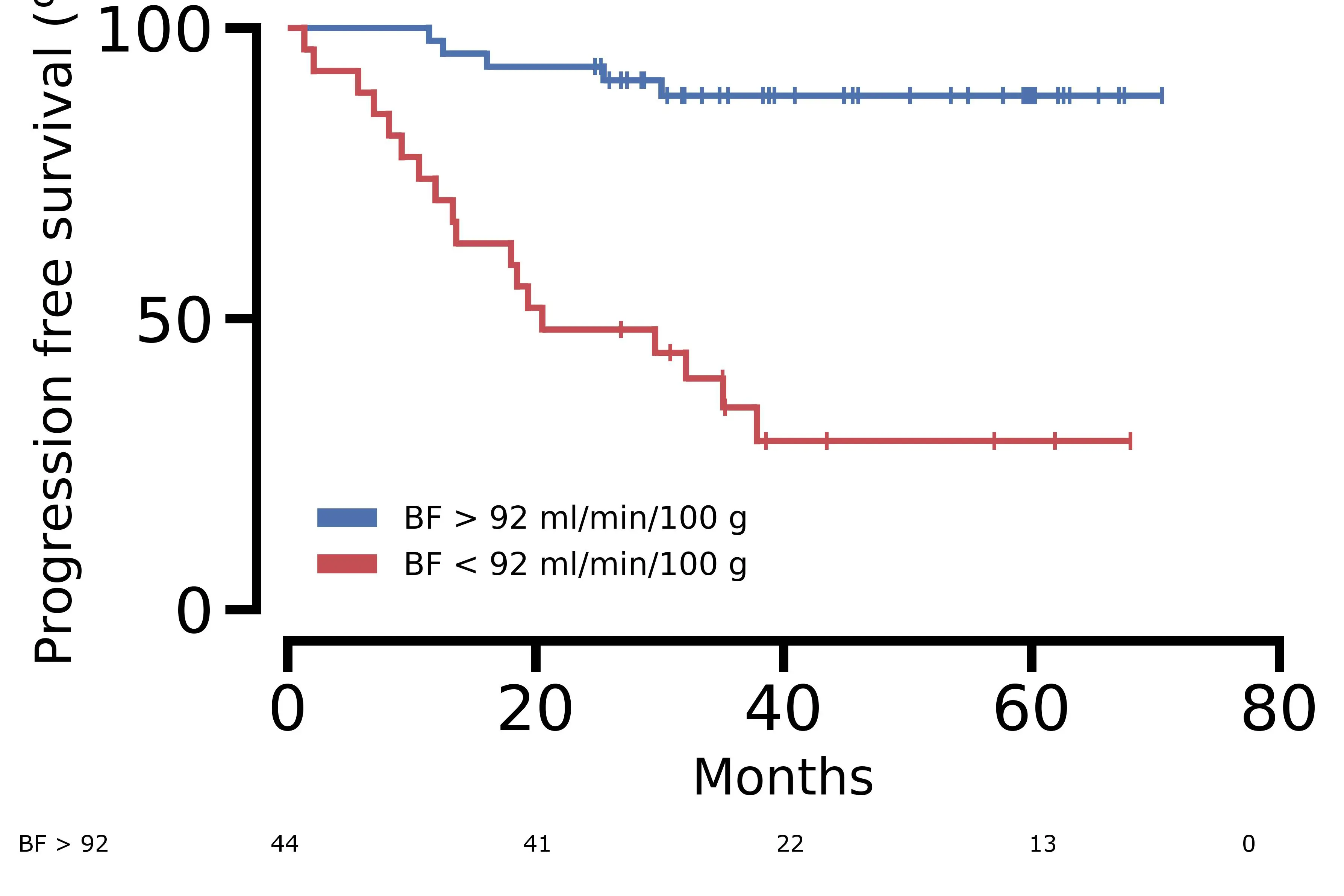 Figure6_b.jpg