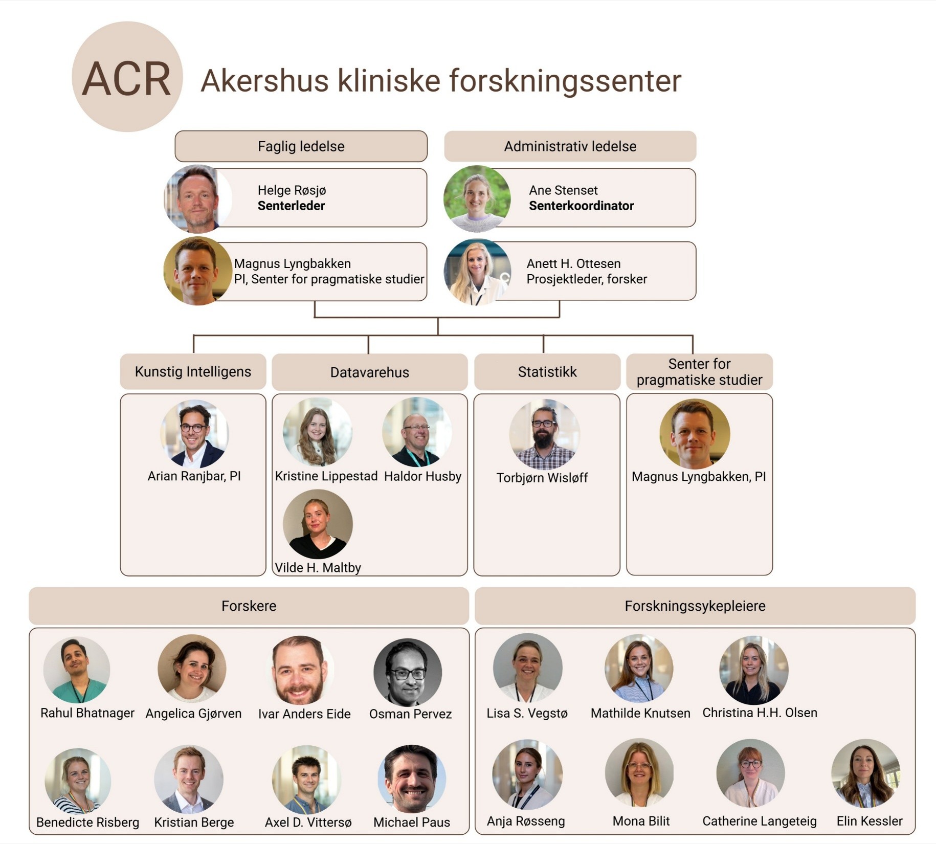 Graphical user interface, text, application, chat or text message