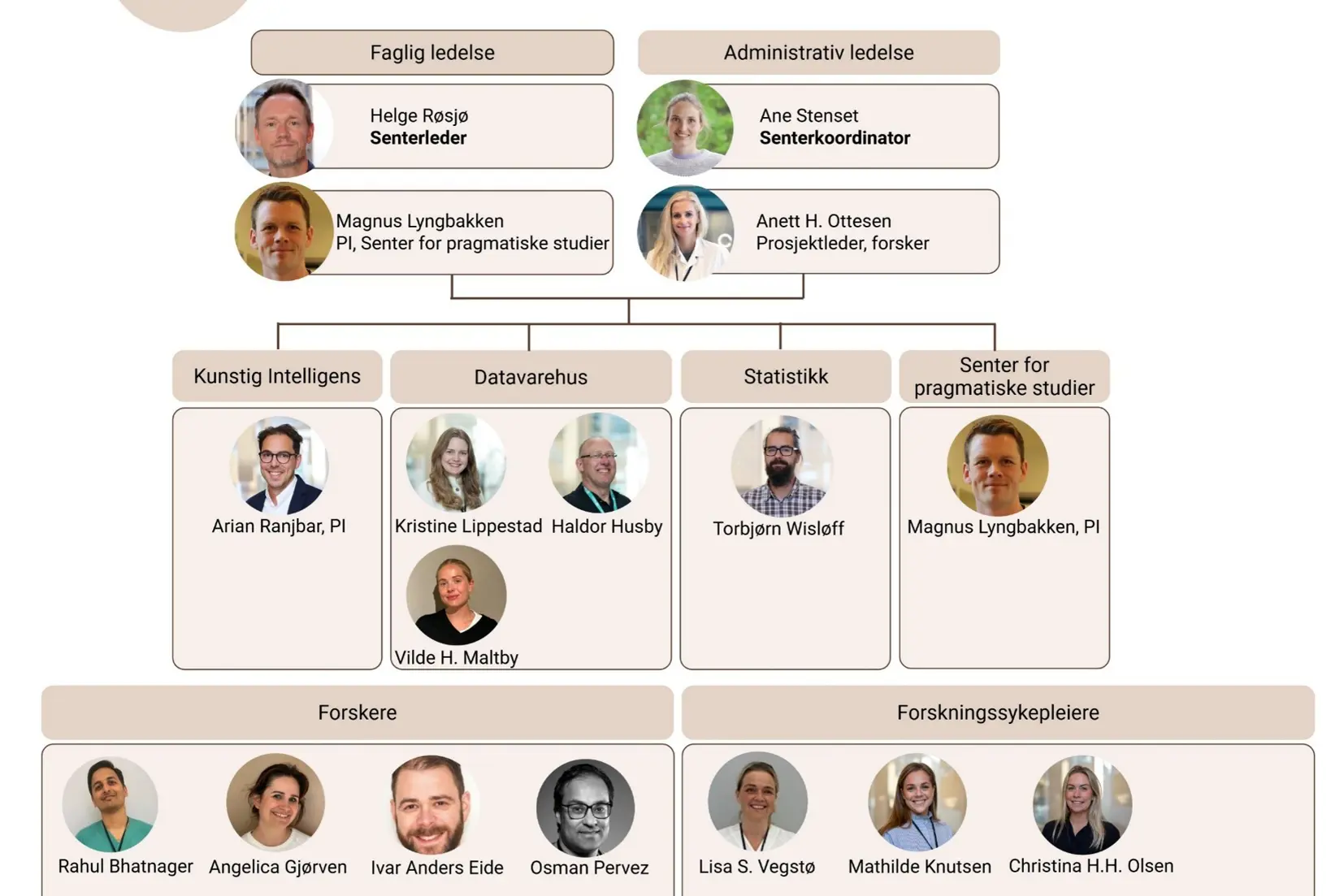 Graphical user interface, text, application, chat or text message